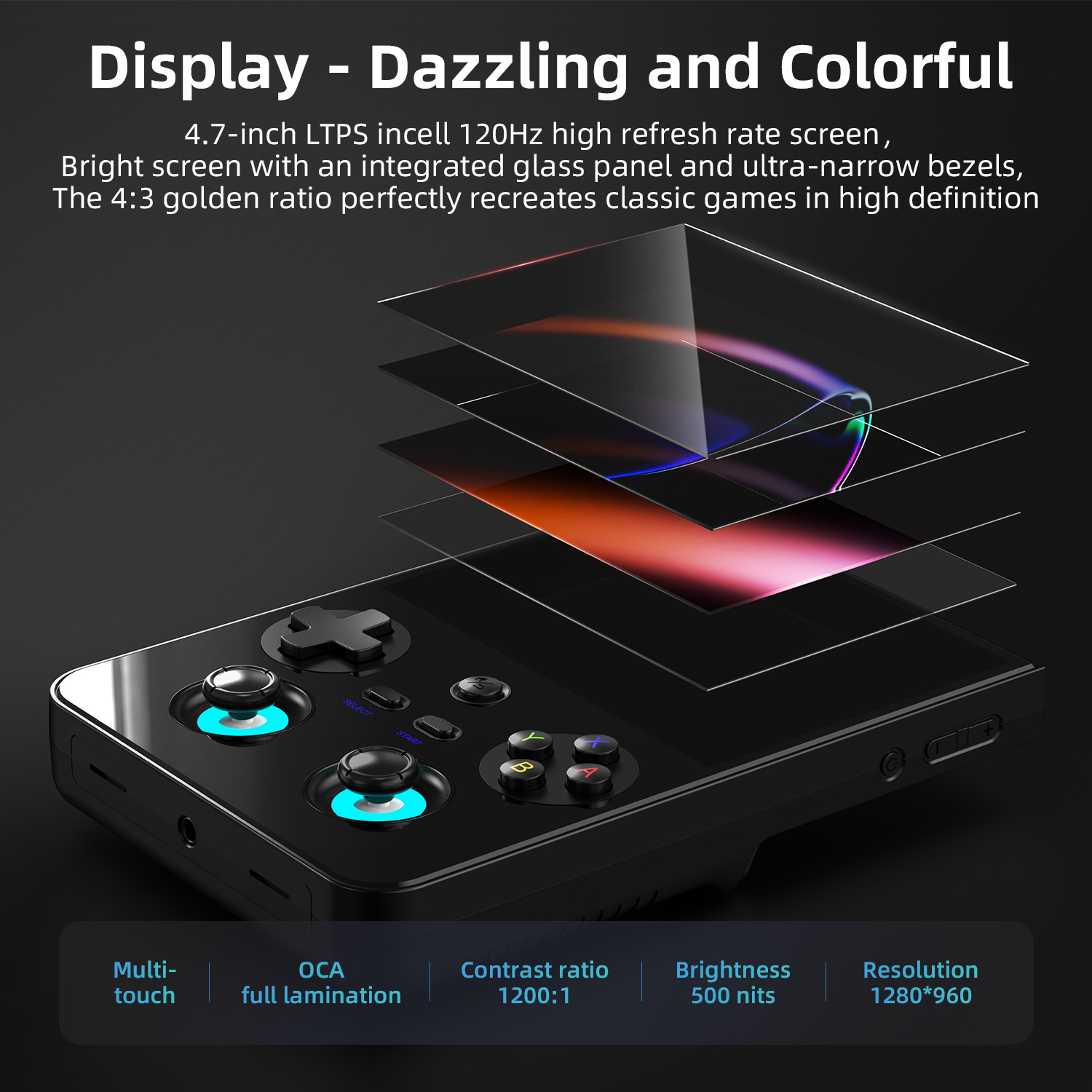 ANBERNIC RG 477V Handheld Game - Party Games Android recensione e prezzo