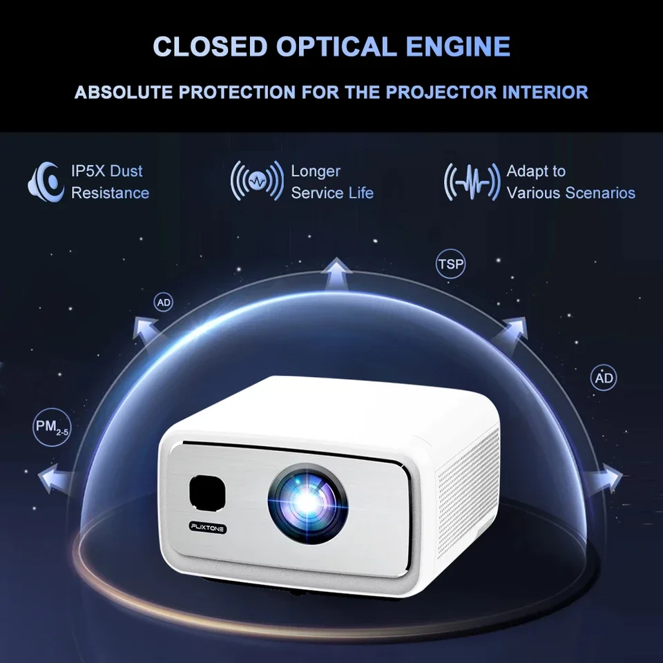 4000 ANSI Lumens Full HD 4K D1 - Party Games Android recensione e prezzo