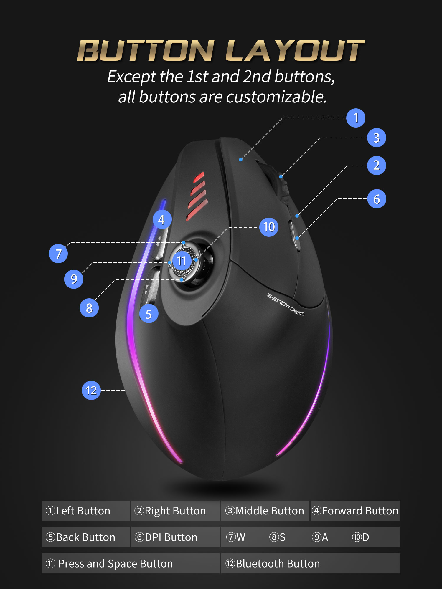 Jomaa RGB Backlit Wireless Ver - Party Games Pc recensione e prezzo