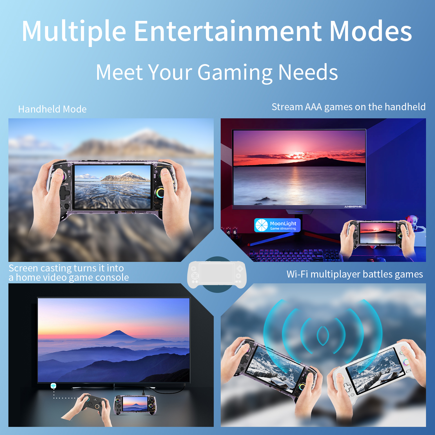ANBERNIC RG557 Handheld Game C - Party Games Android recensione e prezzo