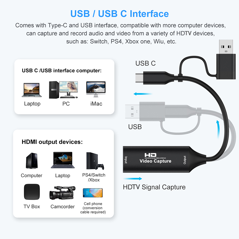 4K HDMI-compatible USB Video C - Party Games Pc recensione e prezzo